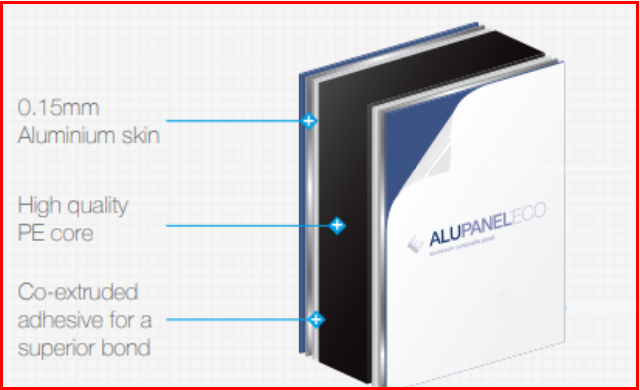 Pete Rose Way Cincinnati Replica Street sign